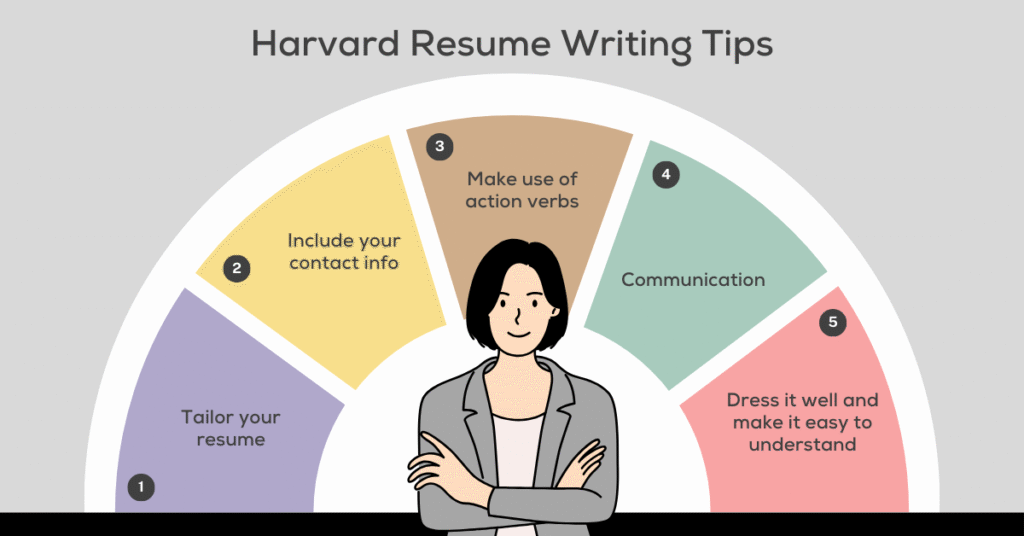 Resume Writing Tips